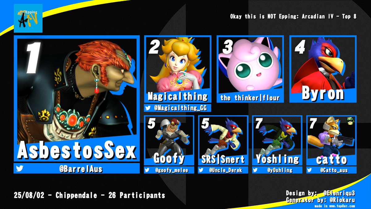 Sydney Melee tweet media