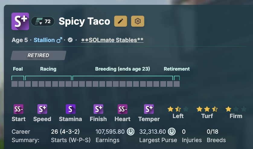 "SPICY TACO" is in the barn at 6K.  
Fairly high stat LTF first time breeding.  photofinish.live/breeding/5ec1e…
