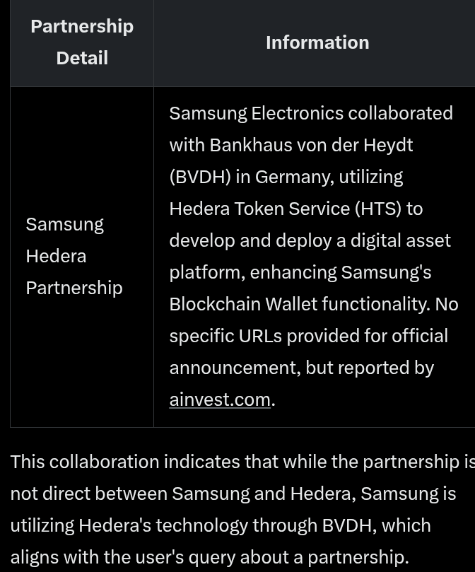Ringolee18's tweet photo. Crypto Info: "Hedera Council Member Update" Is Samsung Hedera's Next Partner? Let's take a closer look 👀.
#Crypto #Hedera #HBAR #HGraph #QuantumResistant #Samsung #Ripple #Bitcoin #XRP #RLUSD #Stellar #XLM #Link #Ondo #Ethereum #Tokenization  #RWA #ETF #PudgyPenguins 
Source: X https://t.co/osak7hTPmu