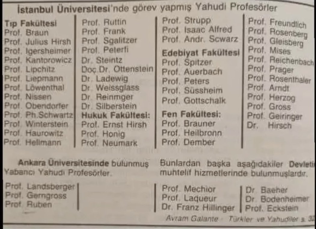 DEVLET!
1935 yılında Milli Eğitime katkı (!) amacıyla dış ülkelerden özellikle getirilen 56 profesörün TAMAMI
Yahudilerden seçilmiştir…