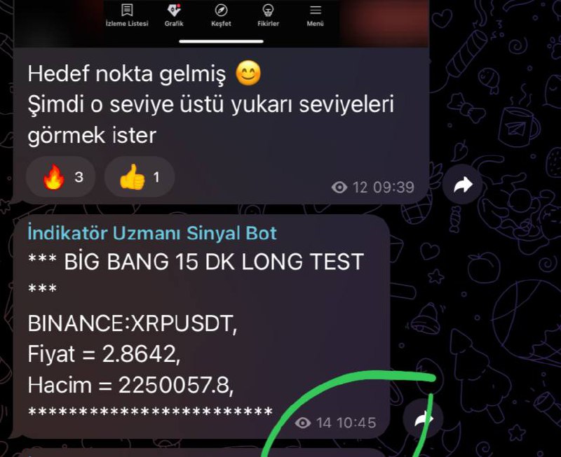 #XRP sinyal ve sonuç ;)