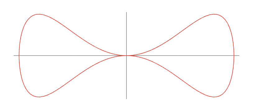 AI just exacerbates human intelligence on both ends of the spectrum. It's a dumbbell curve.