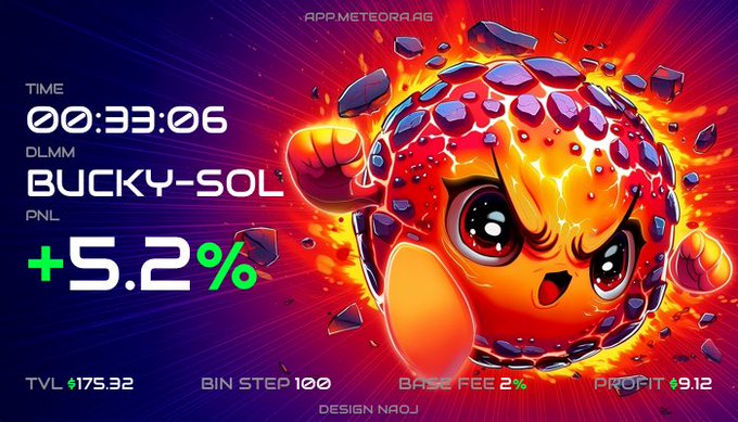Meteora DLMM Bucky-SOL profit screenshot showing +5.2% PNL