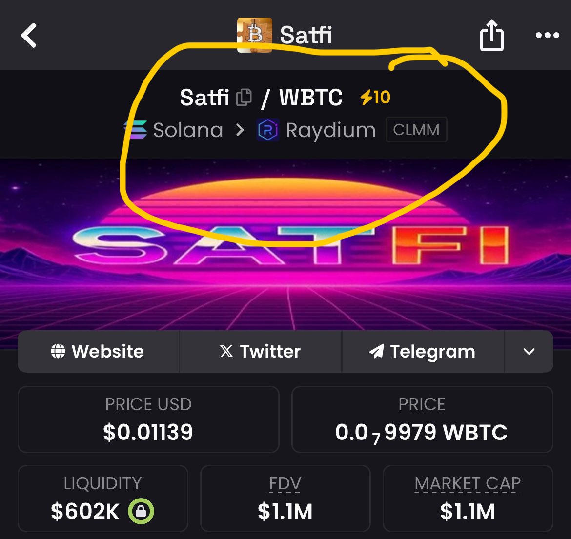 What’s this $SATFI