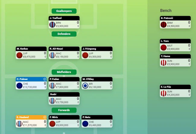 Tim Michell tweet media