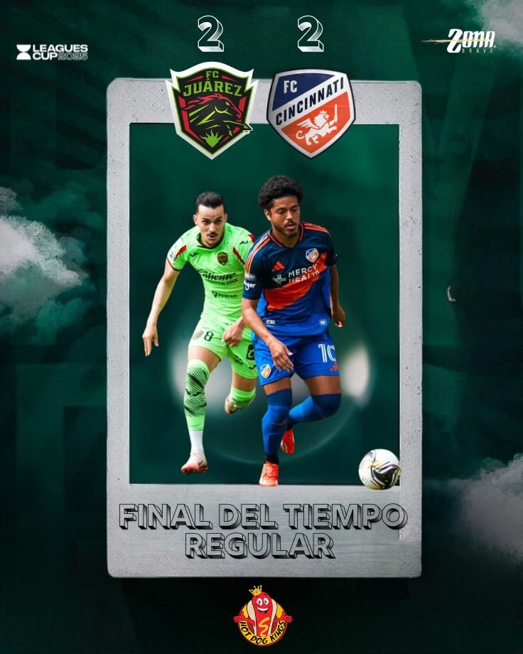 🔚 ¡Finaliza el tiempo regular en Cincinnati!
<a href="/fcjuarezoficial/">FC Juárez</a>🟢 y <a href="/fccincinnati/">FC Cincinnati</a>🔵 empatan en un duelo lleno de emociones, goles y errores que cambiaron el rumbo del partido.

📍 El partido se definirá en tanda de penales para otorgar el punto extra.