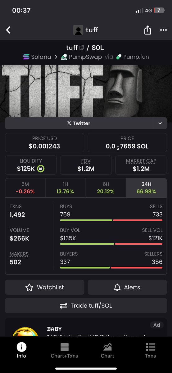 $tuff little gem 

Goes higher 👌