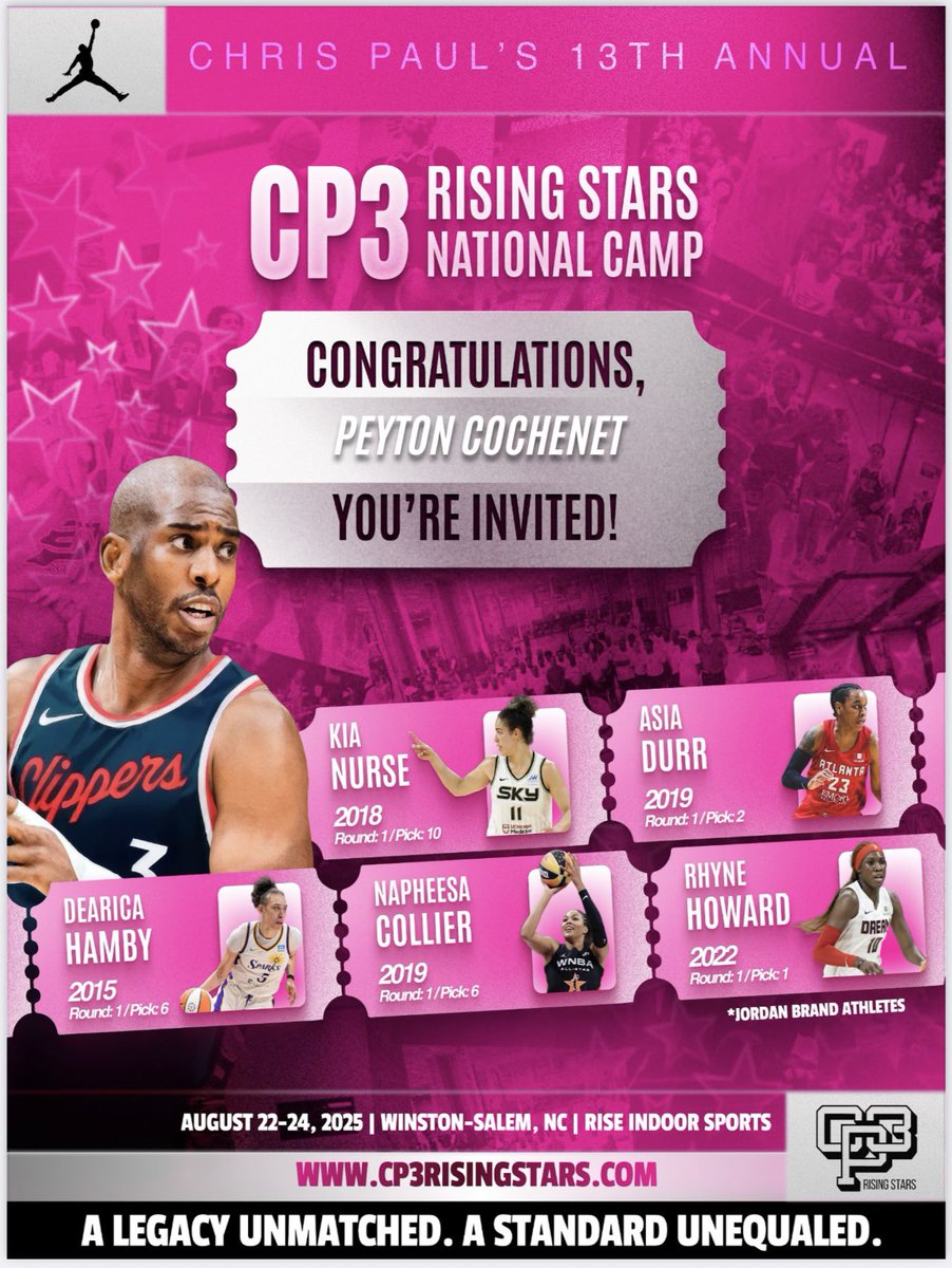 Peyton Cochenet (@peytoncochenet) on Twitter photo Thank you for the camp invitation <a href="/CP3/">Chris Paul</a>!
<a href="/CP3events/">🚀13TH ANNUAL CP3 RISING STARS NATIONAL CAMP🚀</a> <a href="/coachklemmens/">Coach Kara 🍋</a> <a href="/Coach_Witte/">Rick Witte</a> <a href="/CoachSchollNCSA/">Nicole Scholl</a> Thank you for the camp invitation <a href="/CP3/">Chris Paul</a>!
<a href="/CP3events/">🚀13TH ANNUAL CP3 RISING STARS NATIONAL CAMP🚀</a> <a href="/coachklemmens/">Coach Kara 🍋</a> <a href="/Coach_Witte/">Rick Witte</a> <a href="/CoachSchollNCSA/">Nicole Scholl</a>