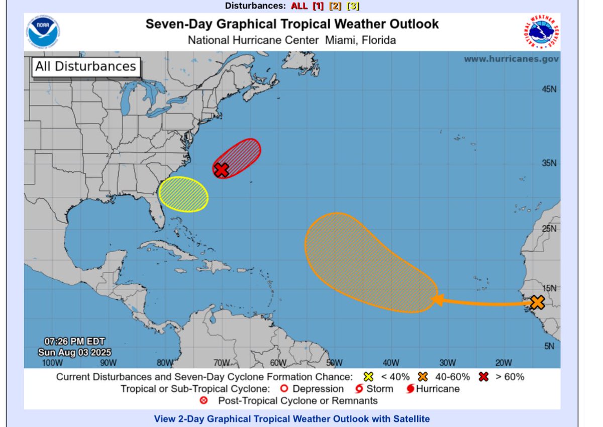 Welcome to August. We’ve got a lemon, a cherry, and an orange. No immediate threats to the U.S. but long range models definitley turning spicy. Next names are #Dexter, #Erin, and #Gabrielle