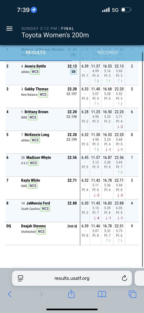 Why did Deejah Stevens get  DQ'd?! #USATFOudoors 200m