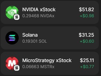$51 in nvidia
$25 in microstrategy   
from holding $stock 
insane