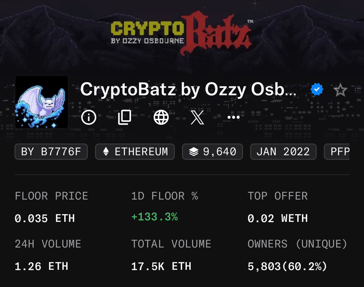 AspenShredder.eth 🦍 (@aspenshredder) on Twitter photo People are selling <a href="/CryptoBatzNFT/">CryptoBatz</a> meanwhile some <a href="/cryptopunksnfts/">CryptoPunks</a> is sweeping all those digital Ozzy memorabilia as they can get for cheap. People are selling <a href="/CryptoBatzNFT/">CryptoBatz</a> meanwhile some <a href="/cryptopunksnfts/">CryptoPunks</a> is sweeping all those digital Ozzy memorabilia as they can get for cheap.