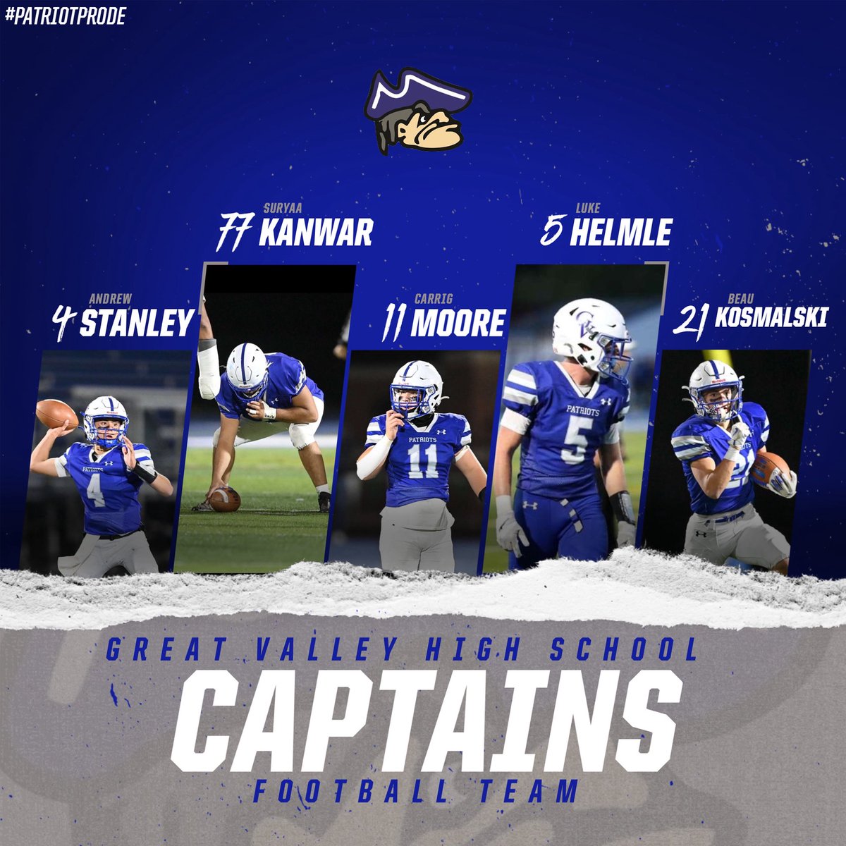 GVFootball (@greatvalleyfb) on Twitter photo Big names. Bigger plays.
Meet your 2025 Great Valley Football Team Captains 🏈
🔹 #77 – <a href="/SuryaaK77/">Suryaa Kanwar</a> –Sr.
🔹 #11 – <a href="/Carrig_Moore11/">Carrig Moore</a> –Sr.
🔹 #5 – <a href="/helmleluke5/">Luke Helmle</a> –Sr.
🔹 #4 – Andrew Stanley -Jr.
🔹 #21 – <a href="/beaukos11/">Beau Kosmalski</a> -Soph. 
We’re coming for everything. 👊
#BurnTheBoat #PatriotPride Big names. Bigger plays.
Meet your 2025 Great Valley Football Team Captains 🏈
🔹 #77 – <a href="/SuryaaK77/">Suryaa Kanwar</a> –Sr.
🔹 #11 – <a href="/Carrig_Moore11/">Carrig Moore</a> –Sr.
🔹 #5 – <a href="/helmleluke5/">Luke Helmle</a> –Sr.
🔹 #4 – Andrew Stanley -Jr.
🔹 #21 – <a href="/beaukos11/">Beau Kosmalski</a> -Soph. 
We’re coming for everything. 👊
#BurnTheBoat #PatriotPride