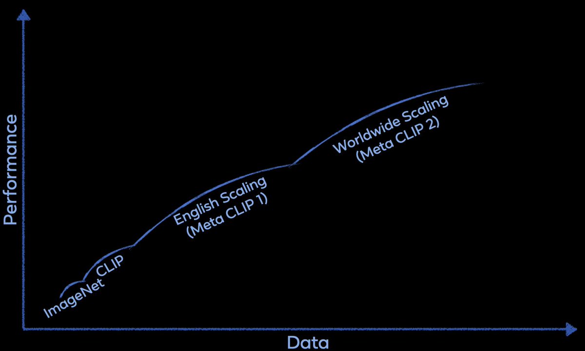 Hu Xu on Sth. New tweet media