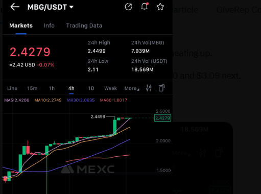 Fer1Lyn's tweet photo. yap about @multibank_io if you’re serious about catching the next wave

$150K USDT is live for the taking 💰

🥇 Top 10: $5,000 each

🥈 Next 40 (11–50): $1,000 each

🥉 Remaining 150 (51–200): $400 each

Started July 22, still ongoing.

Don’t sleep on $MBG the team’s been consistent, and the campaign’s heating up.

get loud. get active. it’s wide open right now.