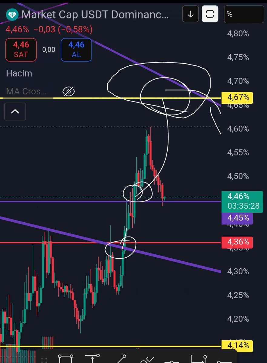 Kripto HED tweet media
