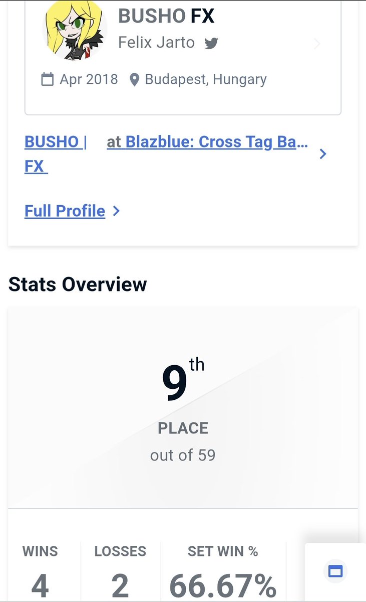 BUSHO | FX tweet media