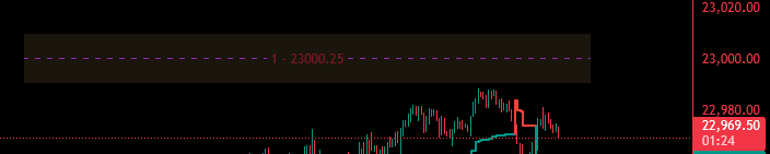 whalesonly1's tweet image. no magic required

#justmath