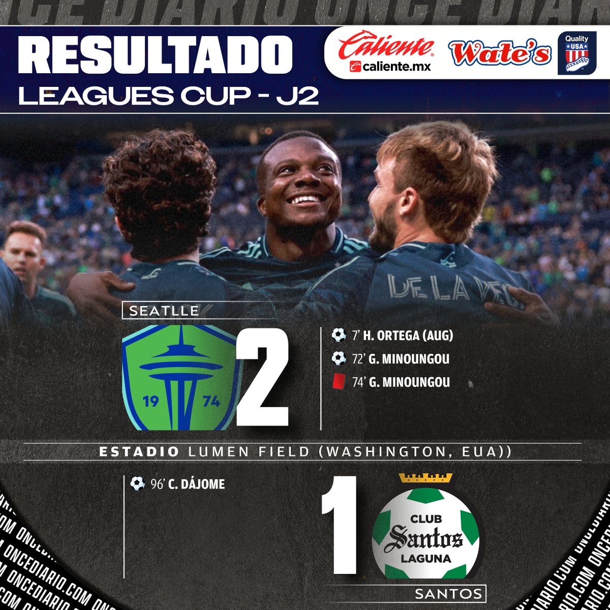 #LeaguesCup | JORNADA 2 | CAYERON LOS GUERREROS ❌

¡Silbatazo final! #Santos perdió ante #Seattle en su segundo partido del torneo.