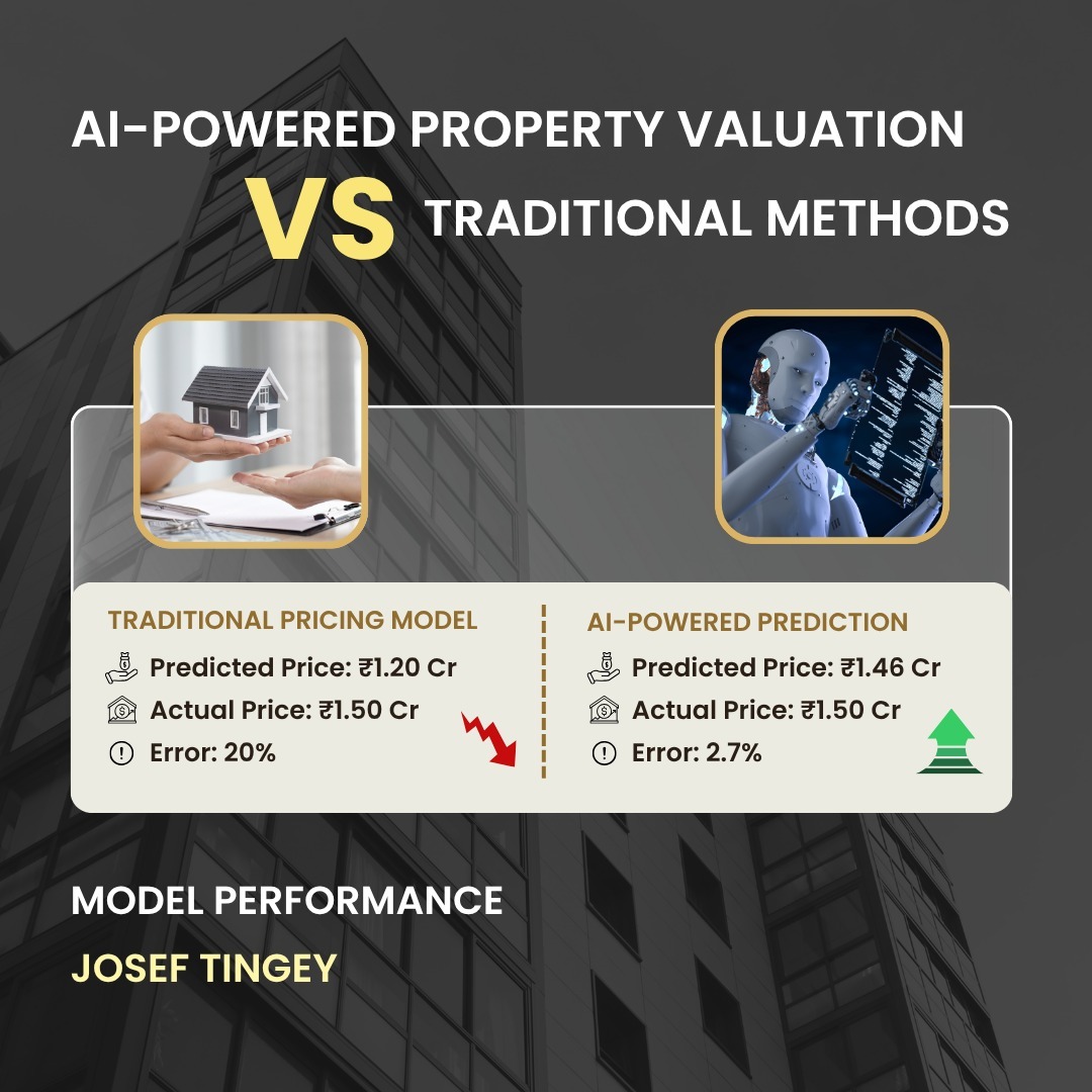 JosefTingey's tweet photo. 🏠 AI-Powered Property Valuation vs. Traditional Methods

Traditional model error: 20% ❌
AI prediction error: 2.7% ✅

Smarter, faster and more accurate valuations are the future of real estate.

#AI #PropTech #RealEstateInnovation https://t.co/hHtVKh719R
