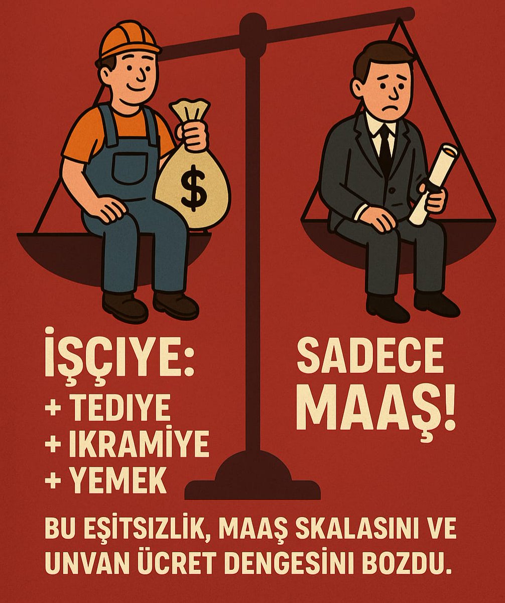 Taşerondan geçen Kamu işçisinin net maaşı: 70.000₺
Memurun net maaşı: 50.000₺
Memur daha fazla sorumluluk taşıyor, daha fazla iş yükü altında ama daha az maaş alıyor.
Bu tablo sosyal devlete yakışıyor mu?
#İşçiAlacakMemurBakacak