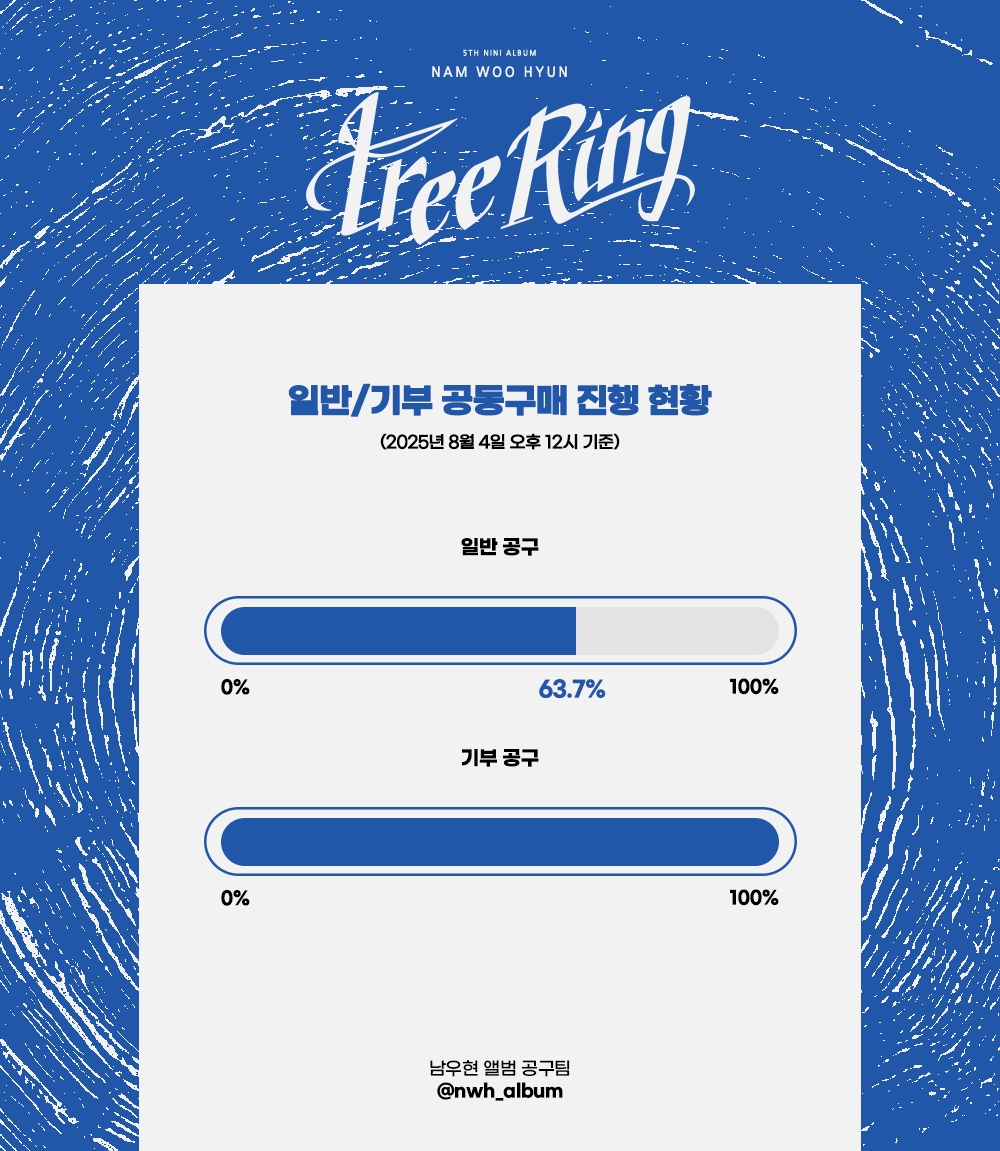 남우현 Tree Ring 미니 5집 앨범 공동 구매 tweet media
