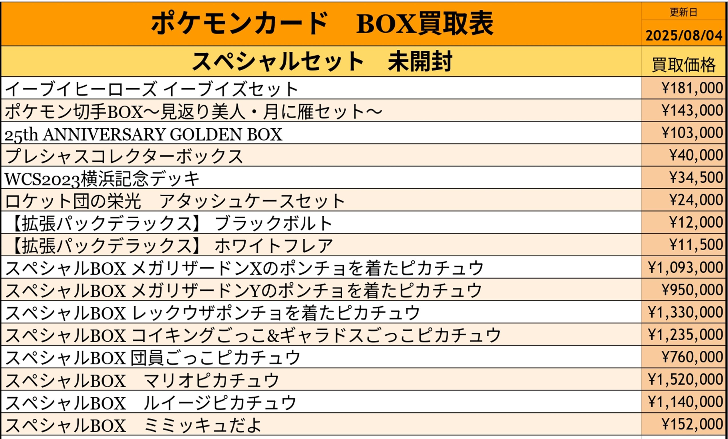 富士急行　株主優待セット　2025/5/31まで　ポケモンカード Amazon | ポケモンカードゲーム PK-S11a-055 ホウオウV RR