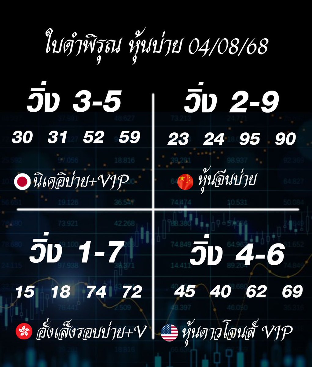 ESTBUNNYS's tweet photo. 4/8/68
พิกัดลูกรัก https://t.co/3mHKv0m3tC https://t.co/WeuTjammiz