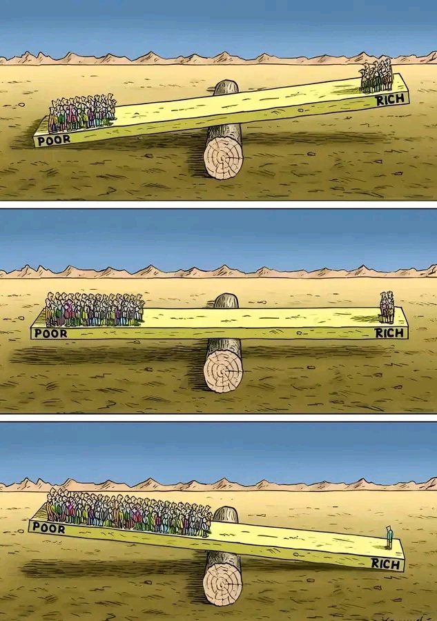 Which stage has your country reached?