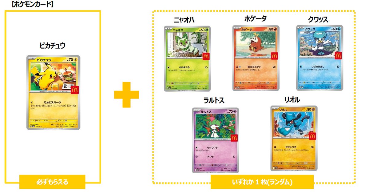 ハッピーセット『ポケモン』がマクドナルドに登場！ピカチュウや