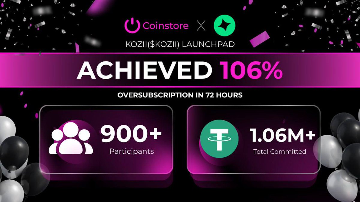 💫 That’s a wrap on the $KOZII Launchpad — and what a journey it’s been!
📊 72 Hours.
📈 106% Oversubscribed.
🚀 1,060,498.72 USDT raised.
🙌 907 visionaries joined.
You made this happen. THANK YOU!
h5.coinstore.vip/h5/signup?invi…

#KOZII #Launchpad #Coinstore
