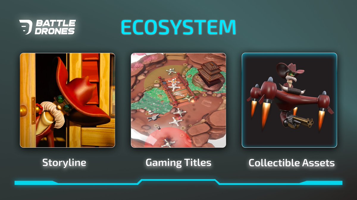 Battle Drones tweet media