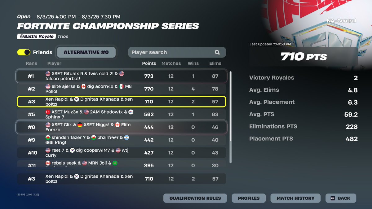 DIG Khanada tweet media