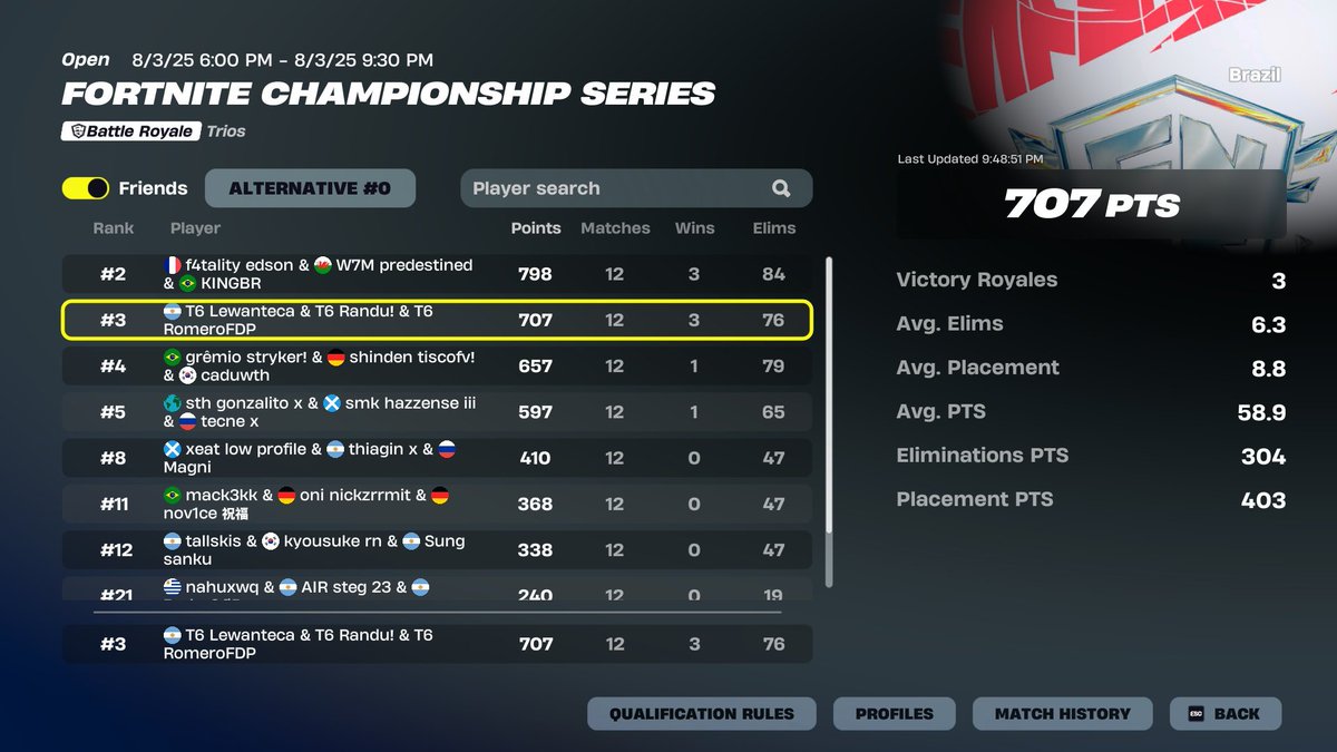 RomeroFDP tweet media