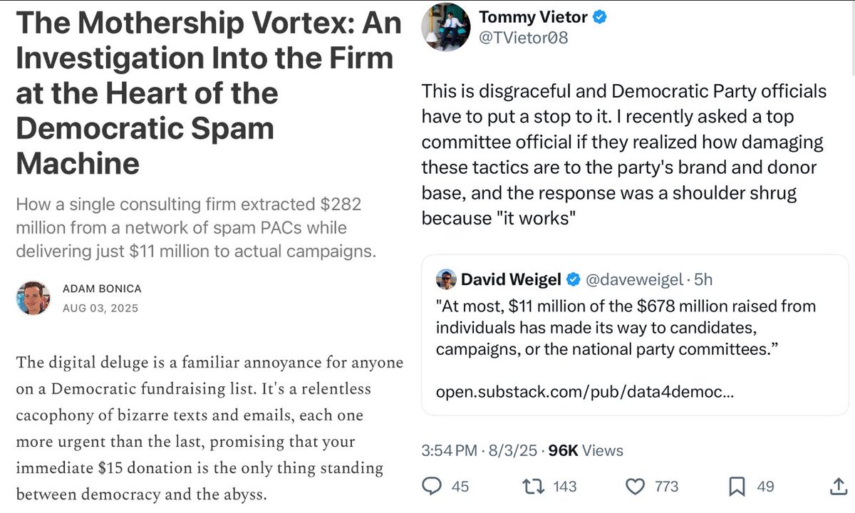 “Every fabricated deadline, every manipulative text, every email screaming that democracy will end without your $15—each one burns through something more valuable than money: trust.” data4democracy.substack.com/p/the-mothersh…