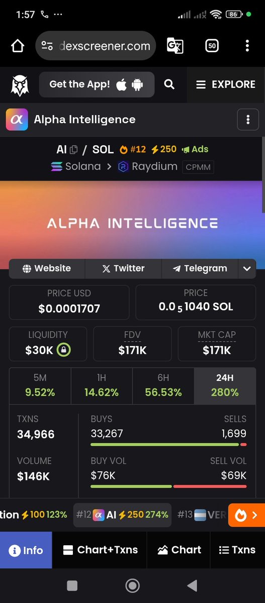 Modern crypto signals tweet media