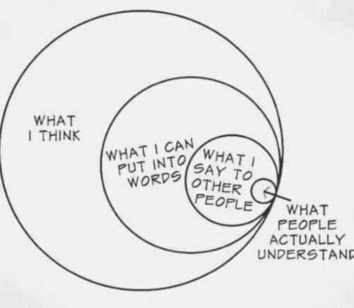 ADHD Memes (@adhdforreal) on Twitter photo 