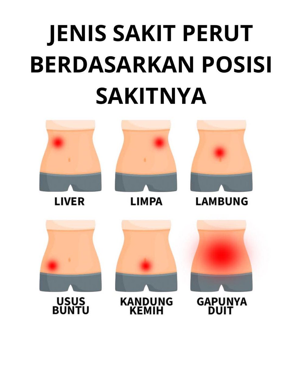 Pagi2 baca ini langsung ingat isi dompet..😅
Met beraktivitas warga X, sehat selalu buat semuanya..🤲🙏