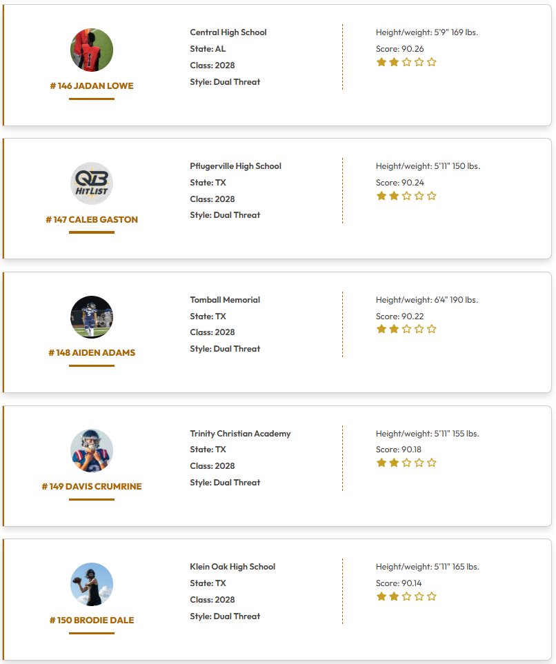 QBHitList.com tweet media