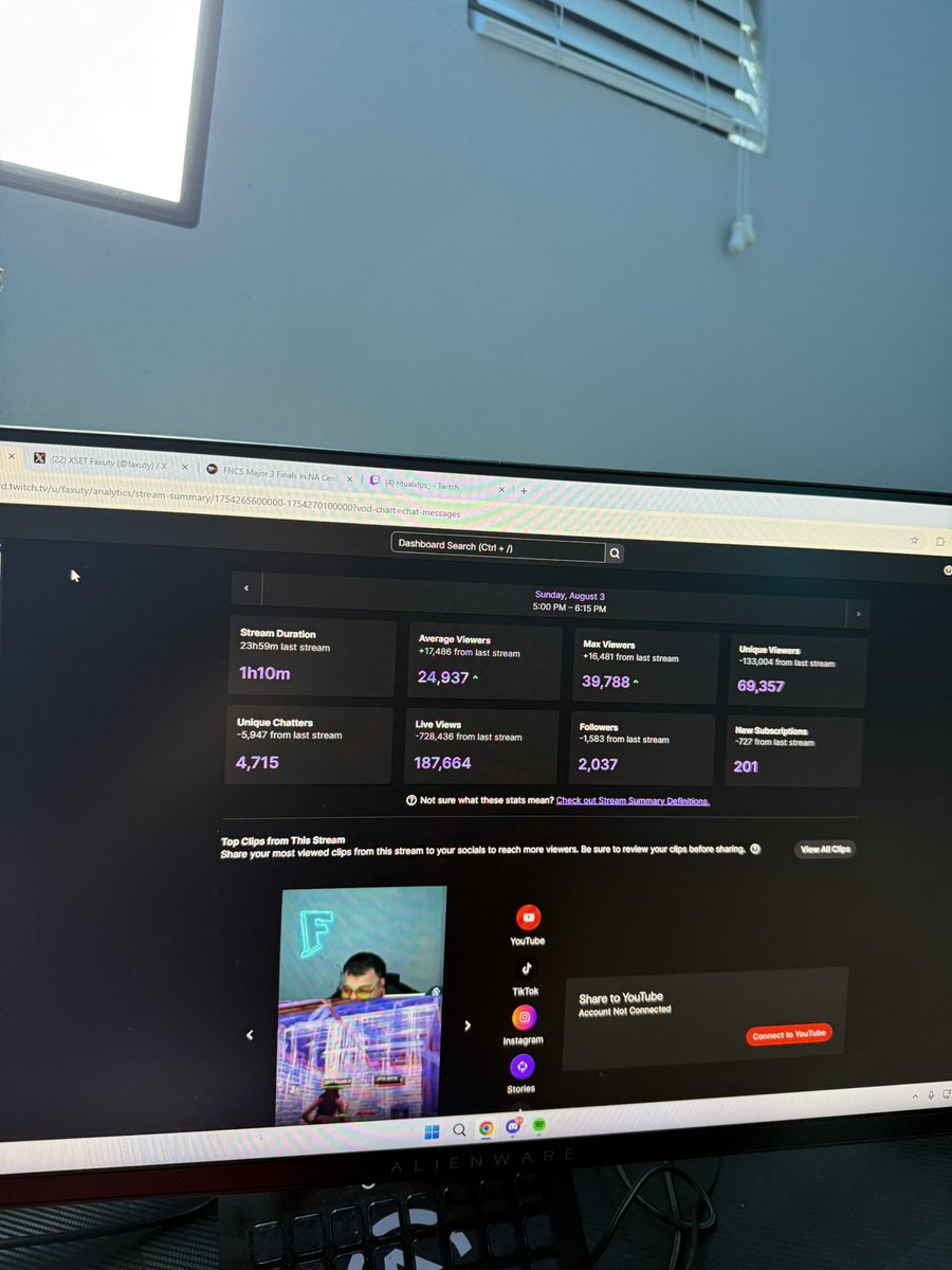 40K VIEWERS NO HOST 🤮

I LOVE U BIG MF BRUDDAS ❤️🍻

HOPE U GUYS ENJOYED 🫶

GLOBALS SOON 👀👀