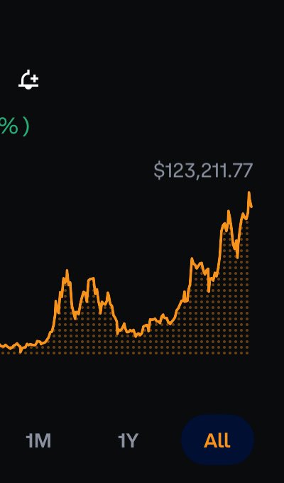 j_and97's tweet photo. @0x_Punisher Ur acting like this is a drop 😏 https://t.co/Z2NEzpkOiv