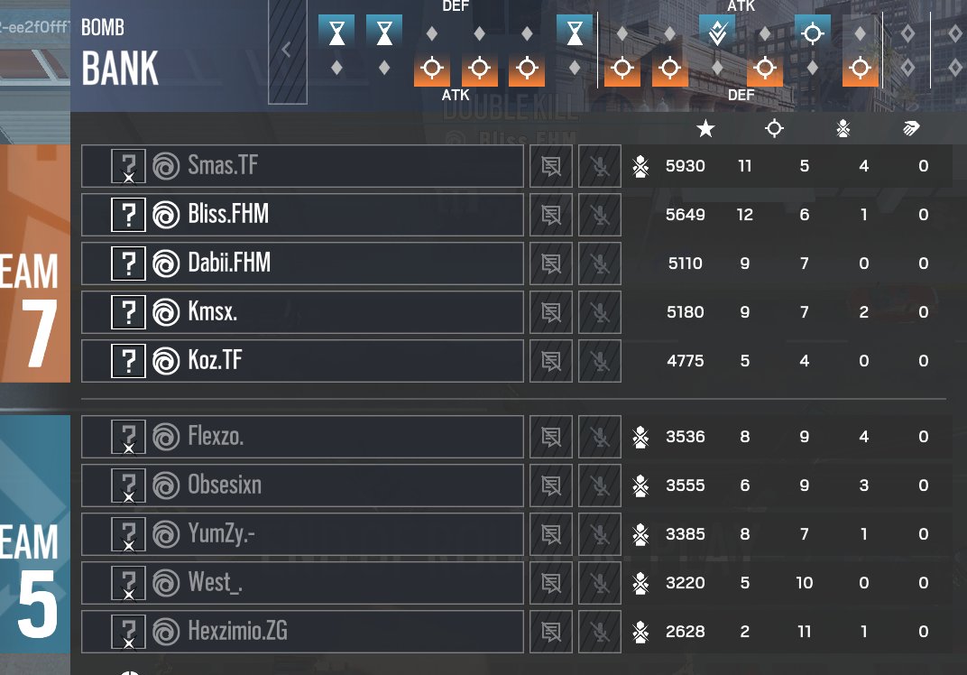 GGs to syntex we win 2-0 in closed quals and qual into OCS