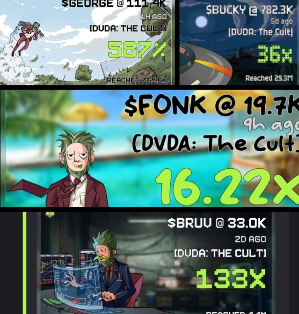 Just a few of the recent calls from <a href="/Varrior7777/">Varrior.SOL</a> in our discord! He's on a roll, and is not be faded. We were a free mint and don't charge any weird fees or have scammy courses. We are just a community of degens that teach, learn and grow together led by <a href="/DegenPreacher/">Preach</a> Join Us!