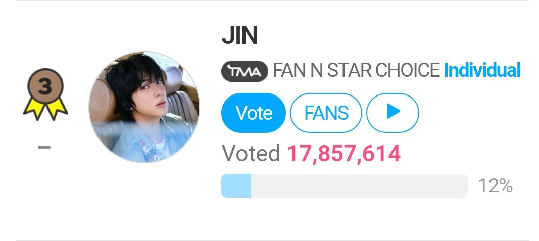 SVA (@seokjinva) on Twitter photo Less than 2hrs to go
๐ณ๏ธ FNS | INDIVIDUAL CHOICE
๐ฃ This is the qualifying round for TMA Fan N Star Choice! Top 20 will proceed to final voting! Top 3 winners will receive ad reward!
๐น Rank #3
๐ Ends Aug 4 | 12PM KST
๐ en.fannstar.tf.co.kr/rank/view/each
#์ง #๋ฐฉํ์๋
๋จ์ง #SEOKJIN Less than 2hrs to go
๐ณ๏ธ FNS | INDIVIDUAL CHOICE
๐ฃ This is the qualifying round for TMA Fan N Star Choice! Top 20 will proceed to final voting! Top 3 winners will receive ad reward!
๐น Rank #3
๐ Ends Aug 4 | 12PM KST
๐ en.fannstar.tf.co.kr/rank/view/each
#์ง #๋ฐฉํ์๋
๋จ์ง #SEOKJIN