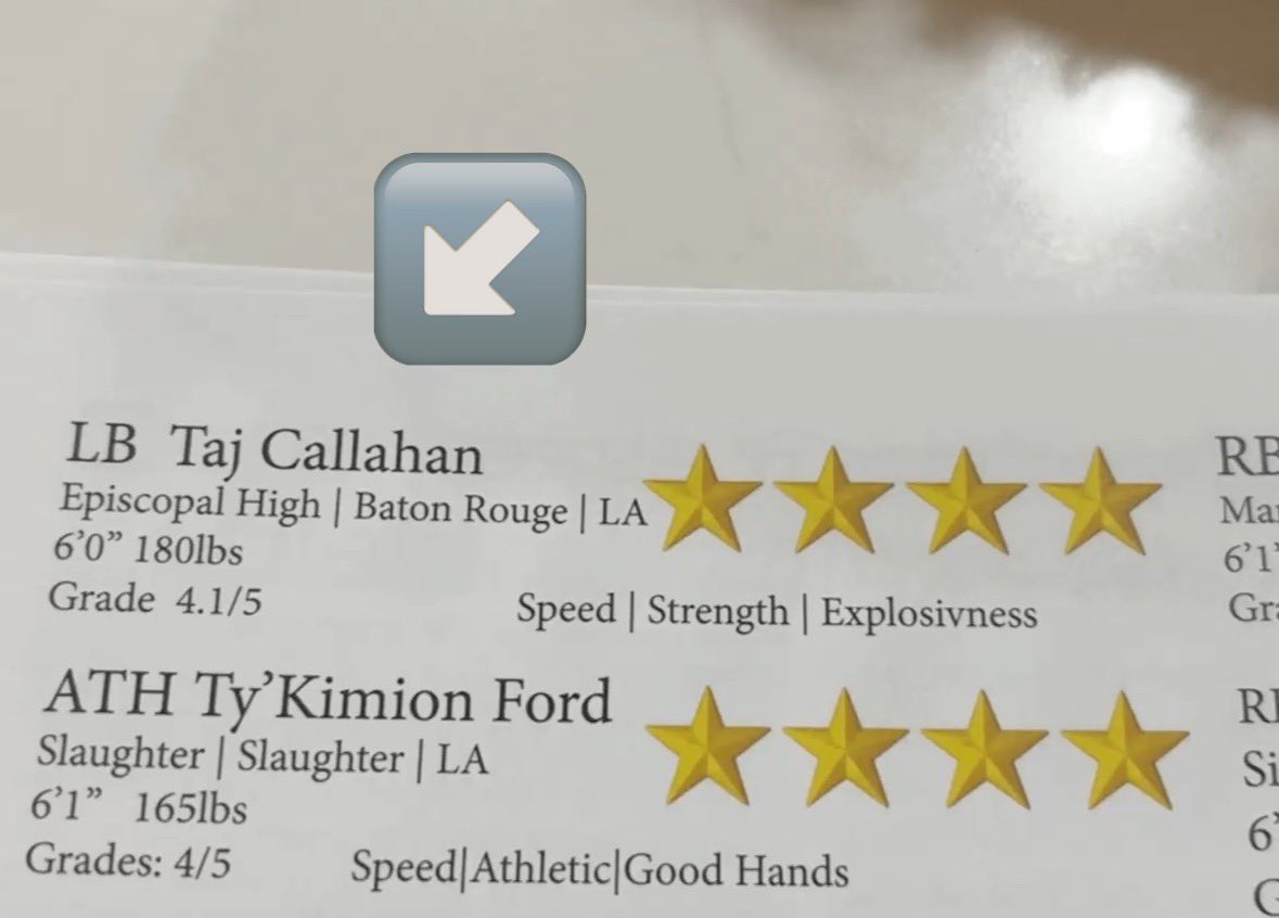 Taj Callahan (@taj_datme) on Twitter photo Louisiana Love!!! ⭐️ ⭐️ ⭐️ ⭐️
Shoutout To <a href="/GridironFootbal/">Gridiron Football®</a> <a href="/JaceLejeune/">Jace LeJeune</a> and The Entire Staff For The Write Up! 💯💪🏾 #big22
Yeaaaaaa….4 Of Them Thangs!!!🔥
<a href="/CoachCole828/">David A. Cole</a> <a href="/CoachPurk/">Kyle Purkey</a> <a href="/_CoachZo_/">Lorenzo Jackson</a> <a href="/CoachParkerCCU/">Bryan Parker</a> <a href="/CoachMoeNWST/">Maurice “Moe” Stewart Jr.</a> <a href="/CoachRossomando/">Peter Rossomando</a> <a href="/CoachSpo_/">Andrew Sparano</a> <a href="/CoachStew_NSU/">Carson Stewart</a> Louisiana Love!!! ⭐️ ⭐️ ⭐️ ⭐️
Shoutout To <a href="/GridironFootbal/">Gridiron Football®</a> <a href="/JaceLejeune/">Jace LeJeune</a> and The Entire Staff For The Write Up! 💯💪🏾 #big22
Yeaaaaaa….4 Of Them Thangs!!!🔥
<a href="/CoachCole828/">David A. Cole</a> <a href="/CoachPurk/">Kyle Purkey</a> <a href="/_CoachZo_/">Lorenzo Jackson</a> <a href="/CoachParkerCCU/">Bryan Parker</a> <a href="/CoachMoeNWST/">Maurice “Moe” Stewart Jr.</a> <a href="/CoachRossomando/">Peter Rossomando</a> <a href="/CoachSpo_/">Andrew Sparano</a> <a href="/CoachStew_NSU/">Carson Stewart</a>