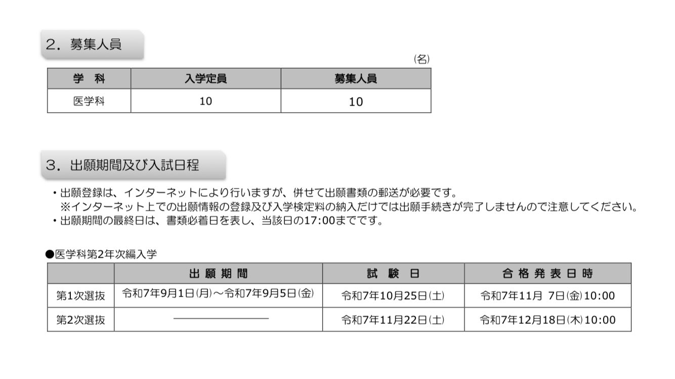 医学部学士編入資料[お値下げしました!!] 値下げ 医学部学士編入 弘前大学過去問（H21～27）復元+おまけで