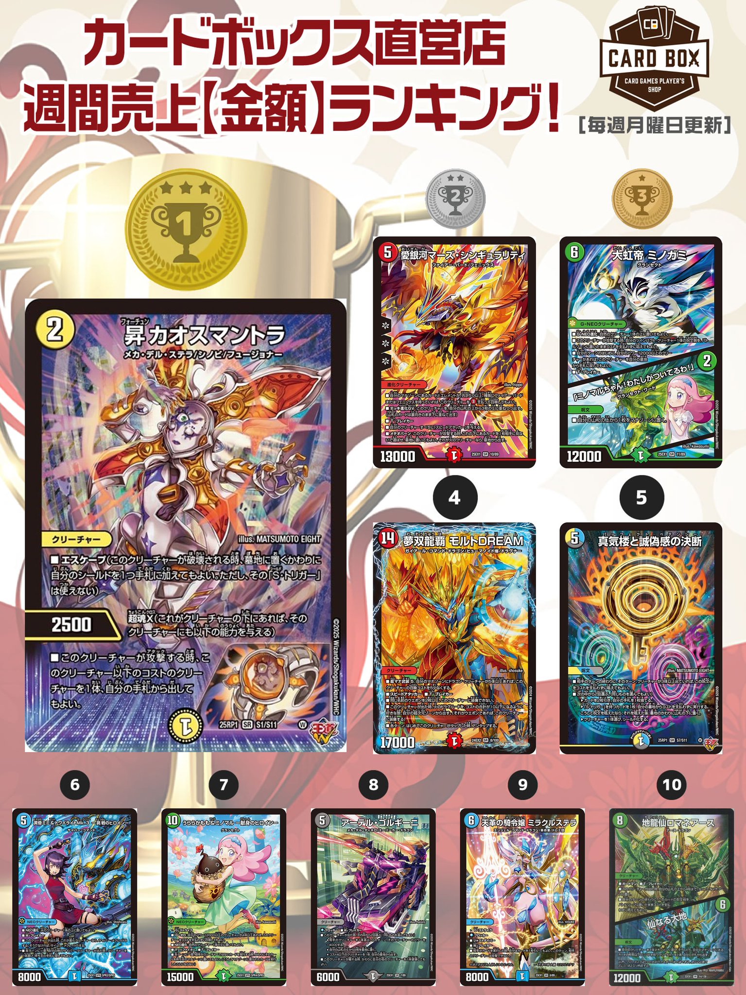 デュエマ通販】トレコロ on X: 