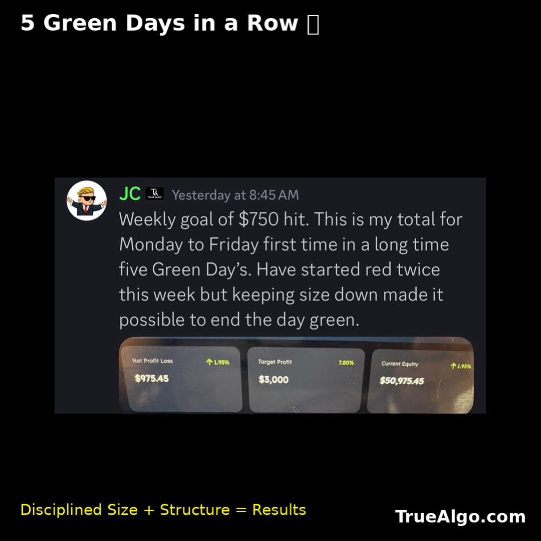 True_Algo's tweet image. 5 green days in a row. Weekly target crushed.
JC hit his $750 goal by staying disciplined and sizing down.
That’s what happens when you follow the structure with True Algo by your side.
👉 Start here: TrueAlgo.com
💬 Join the convo: Discord.gg/TrueAlgo
#TrueAlgo…