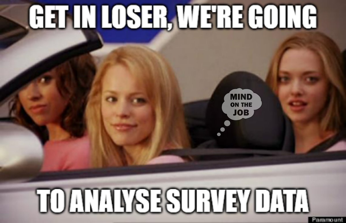 Pinch me!

I'm so excited to see what we learned from our Experiences of Burnout study (now closed). And it's been too long since I last had a fresh set of data to analyse.