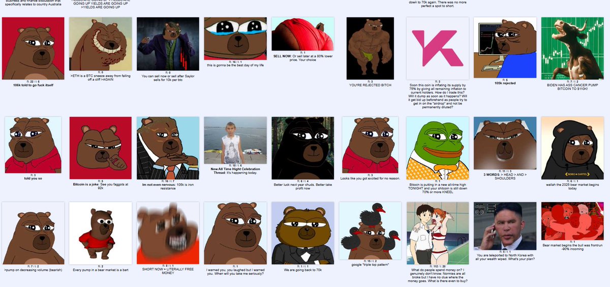I heard 4chan coins were in? 
looks like /biz/ness is booming. $BOBO 🐻